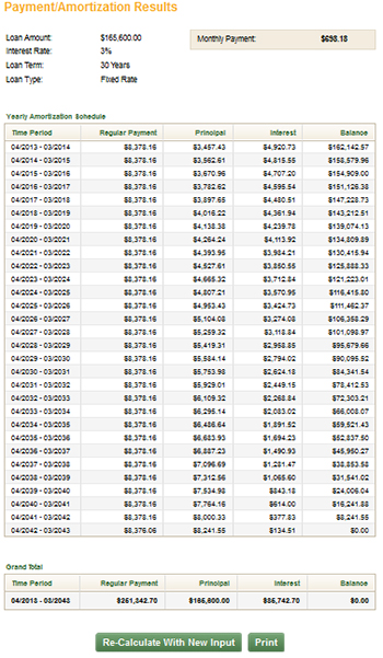 utah housing mortgage calculator